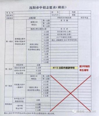 沈阳中考11个平行志愿（沈阳中考报考志愿填报规则）