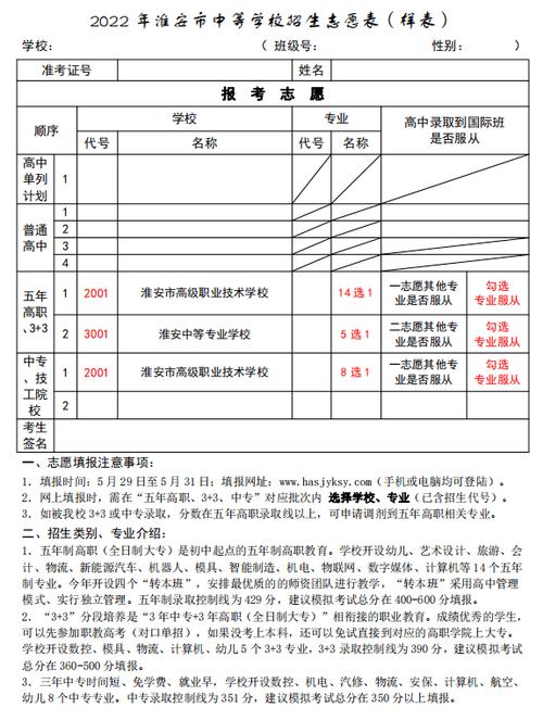 淮安中考报考志愿指南（2020淮安中考志愿填报指南）