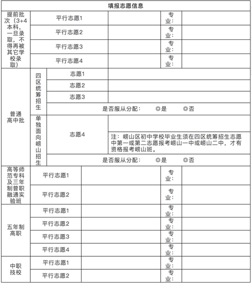 青岛中考志愿学校（青岛中考志愿学校怎么填）