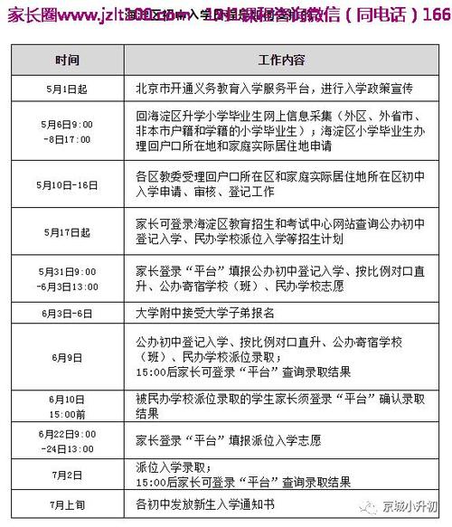 关于海淀区中考志愿填报的信息