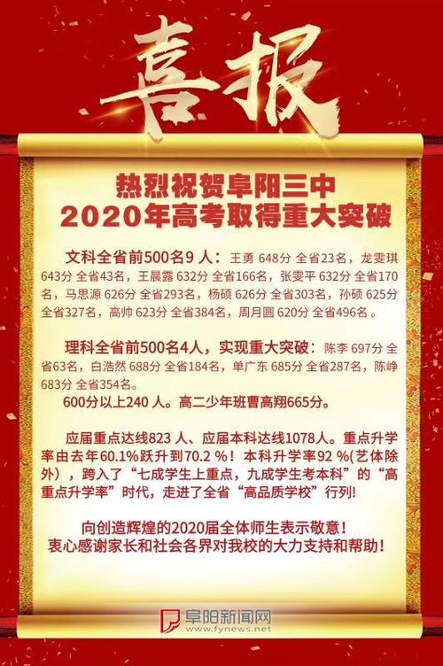 东阳三中高考升学率（2020东阳三中高考喜报）