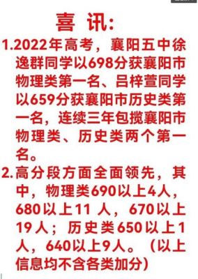 襄阳二中升学率（襄阳二中升学率,东风,24中哪个高）