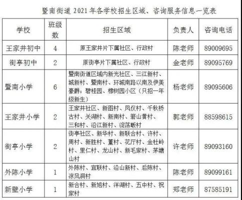 诸暨中考志愿填报学校（2021诸暨市中考招生政策）