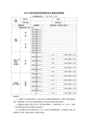 黄石中考征集志愿（2021黄石中考志愿怎么填）