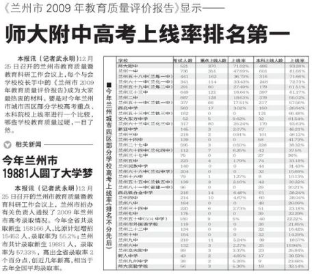 兰州所有高中的升学率（兰州高中升学率2019）