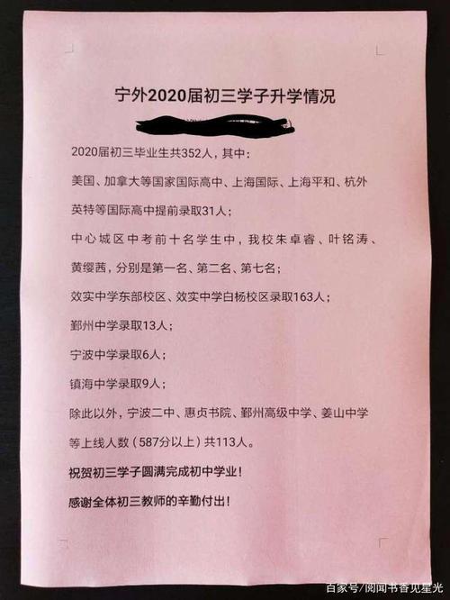 宁波兴宁初中升学率（宁波兴宁初中2020年招生）