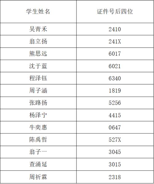 宁波兴宁初中升学率（宁波兴宁初中2020年招生）