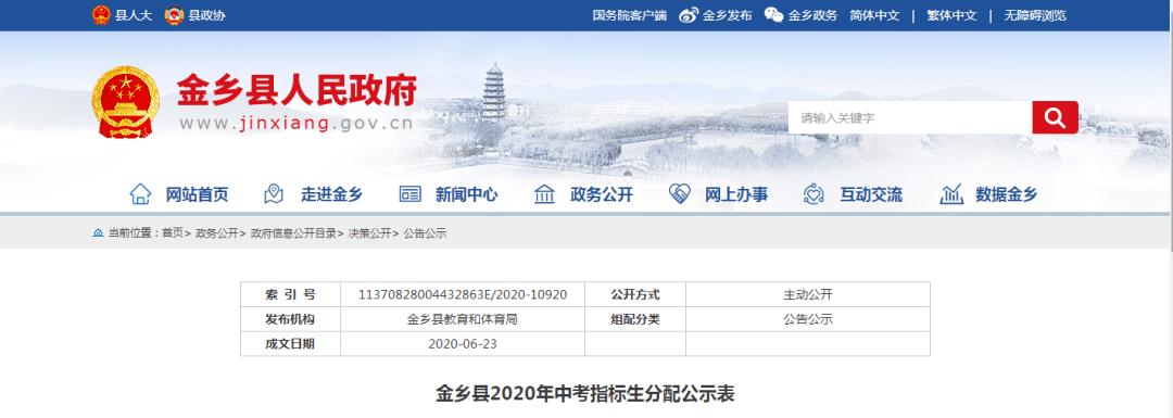 金乡县二中升学率2016（金乡县二中的中考是多少分数线2020）