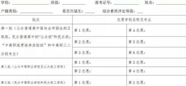 东莞中考报志愿方式（东莞中考报考志愿）