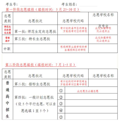 中考报志愿如何报（中考报志愿报名号是什么）