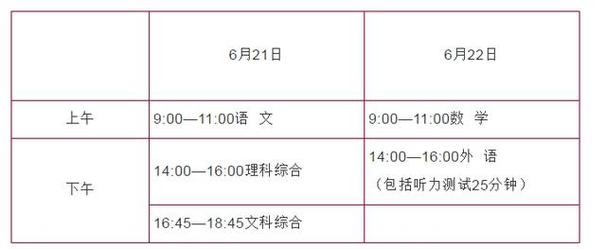 河北省中考志愿安排（河北省中考志愿填报时间2021）