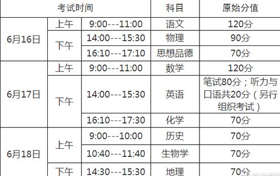 河北省中考志愿安排（河北省中考志愿填报时间2021）