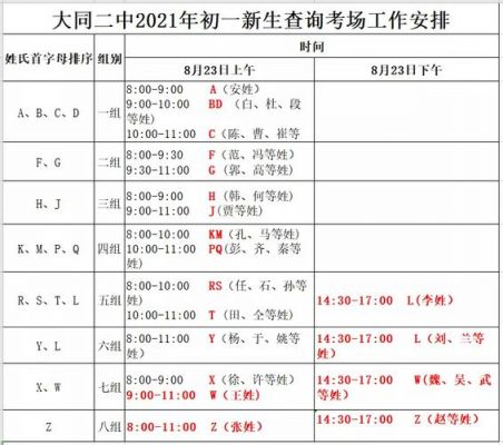 山西大同实验升学率（大同二中升学率）