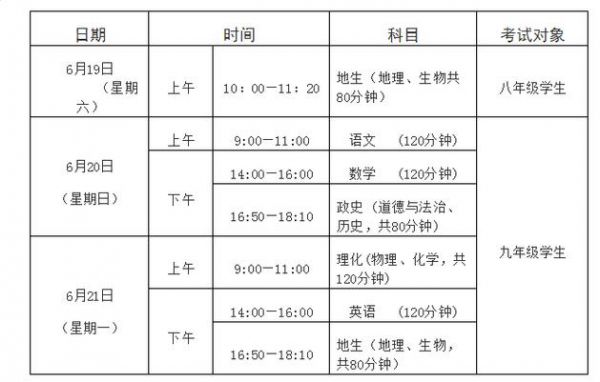 湖北鄂州中考填报志愿时间（湖北鄂州中考成绩什么时候才公布）