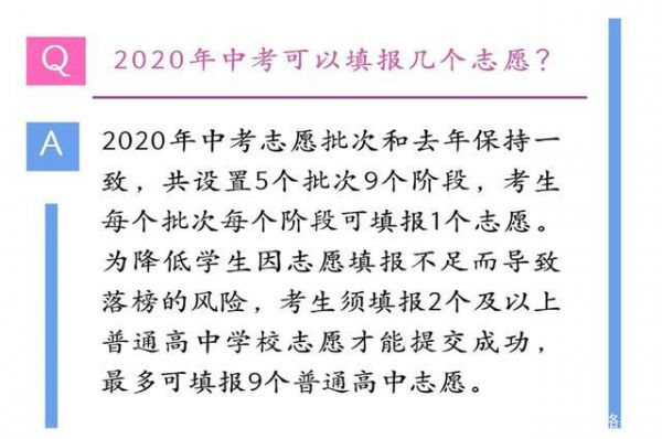 绵阳中考志愿官网（绵阳中考填志愿网址）