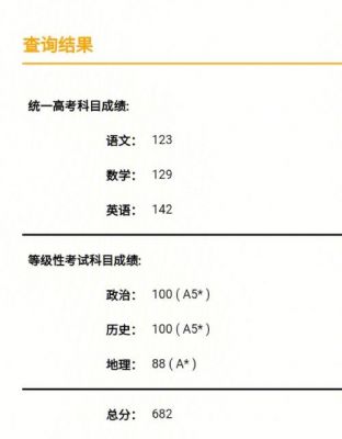 兰州五中高考升学率（兰州五中高考升学率2021）