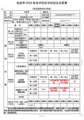 盐城中考怎样填志愿（盐城中考怎样填志愿啊）