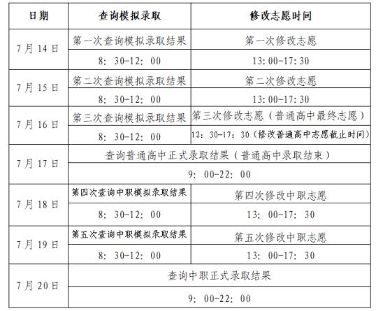 中考填报志愿网址遵义（遵义中考志愿怎么填）