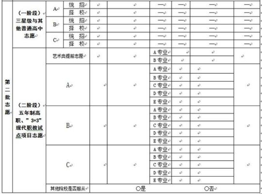 苏州中考复读填志愿（苏州中考复读学校排名）