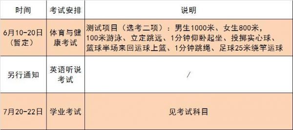 江门中考填报志愿方法（江门中考填报志愿方法及流程）