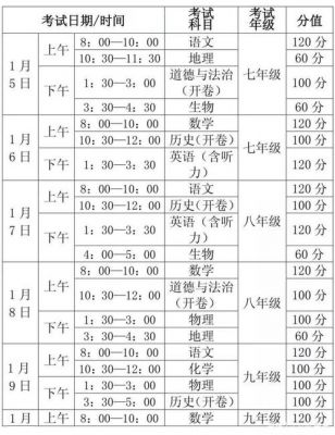 容城中学生升学率（容城中学生升学率排名）