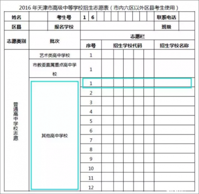 天津中考填报志愿规则（2021天津中考志愿填报规则）