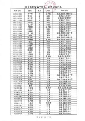 饶平田家炳中学升学率（饶平县田家炳中学录取分数线）