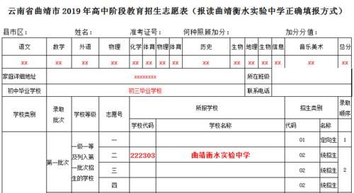 怎样填曲靖中考志愿（怎样填曲靖中考志愿报名）