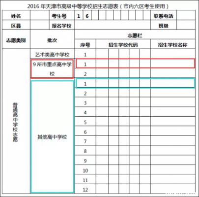 天津中考志愿怎么填报（天津中考志愿填报表格）