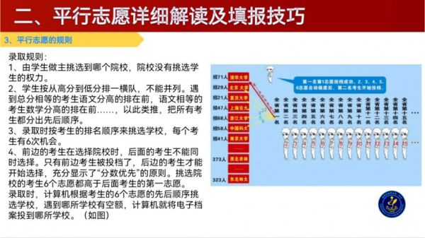 六盘水中考志愿填报（六盘水中考志愿填报说明）