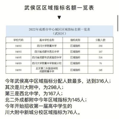 二外附中初中部升学率（二外附中初中部升学率怎么样）