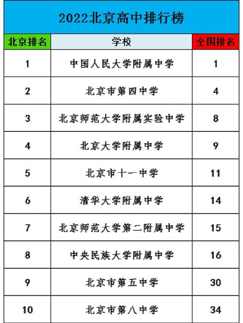 天津五十中学中考升学率（天津五十中学初中部怎么样）