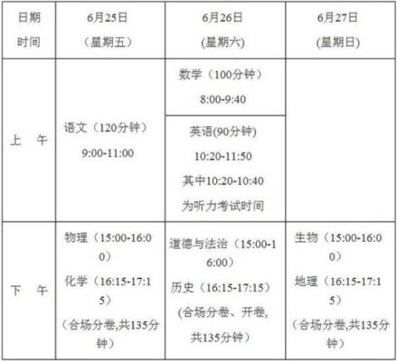 海南中考报志愿规则（海南中考填报志愿的注意事项和细节?）