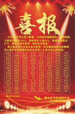 萧山初中升学率2020（萧山初中升学率2020级）