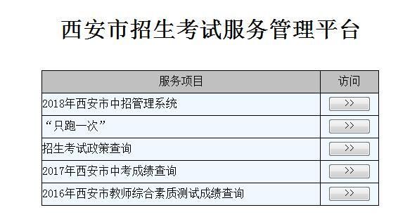 陕西2018中考志愿（2018陕西中考录取查询）