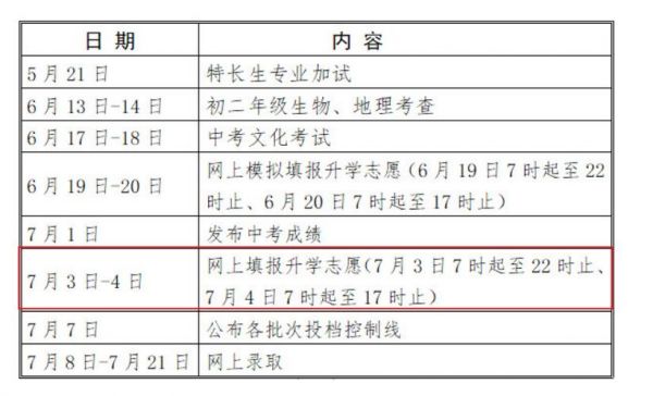 中考填志愿时间南京（南京中考志愿是考前填还是考后填）