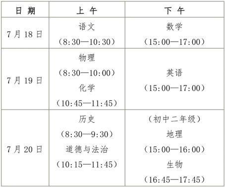 2020泉州中考志愿时间（2021年泉州中考填志愿时间）