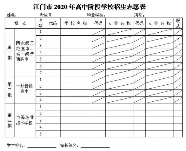 江门新会中考平行志愿（江门市新会区中考）