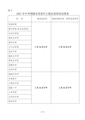 唐山中考报志愿（唐山中考报志愿时间2023）