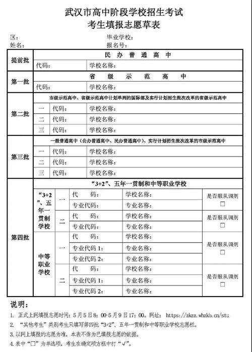 湖北荆州中考志愿模板（中考志愿填报技巧与指南2021湖北）