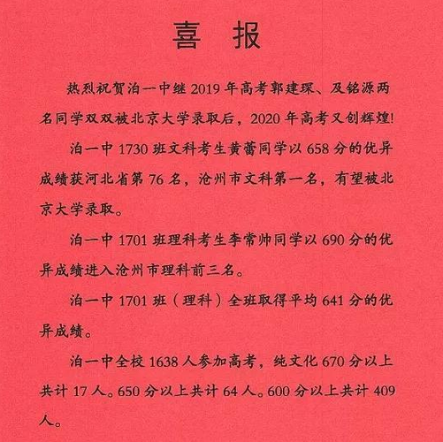 沧州二中高考升学率（沧州二中高考升学率2020）