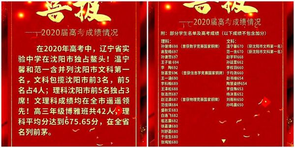 东北育才中考升学率（东北育才中学高考喜报2020）