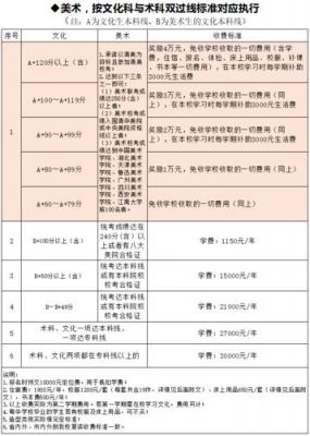 东莞粤华高中升学率（东莞市粤华高中录取分数线2021）