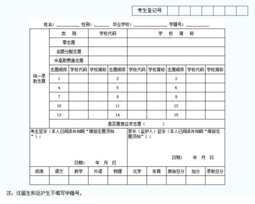 德阳中考志愿填报网（德阳中考志愿填报网站登录）