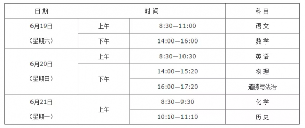 咸阳中考啥时候填志愿（咸阳中考什么时候报名）