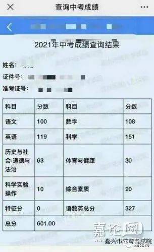 嘉兴市2017中考升学率（2020嘉兴中考各校成绩）