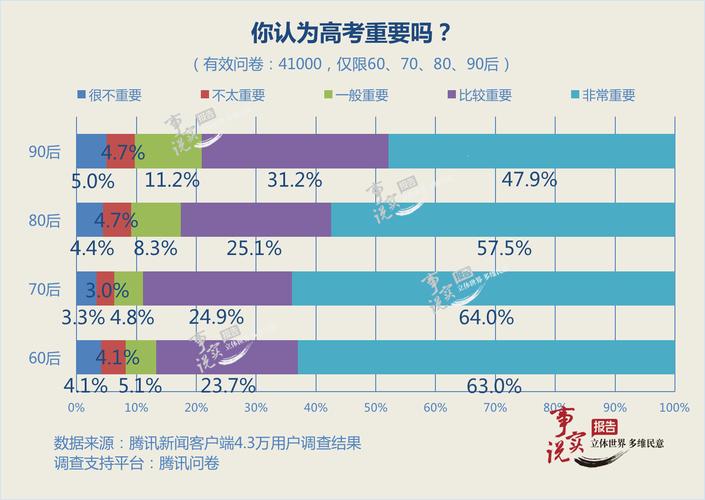 大足足中高考升学率（大足足中高考升学率2023年）