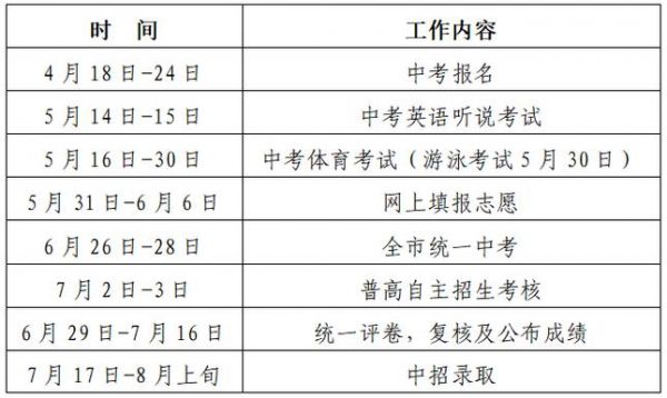 深圳中考志愿查询（深圳中考志愿查询网站）