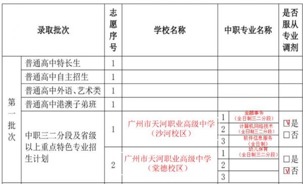 2010年广州中考报志愿的简单介绍