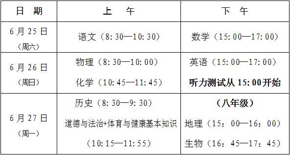 福建莆田中考志愿（福建莆田中考志愿填报规则）